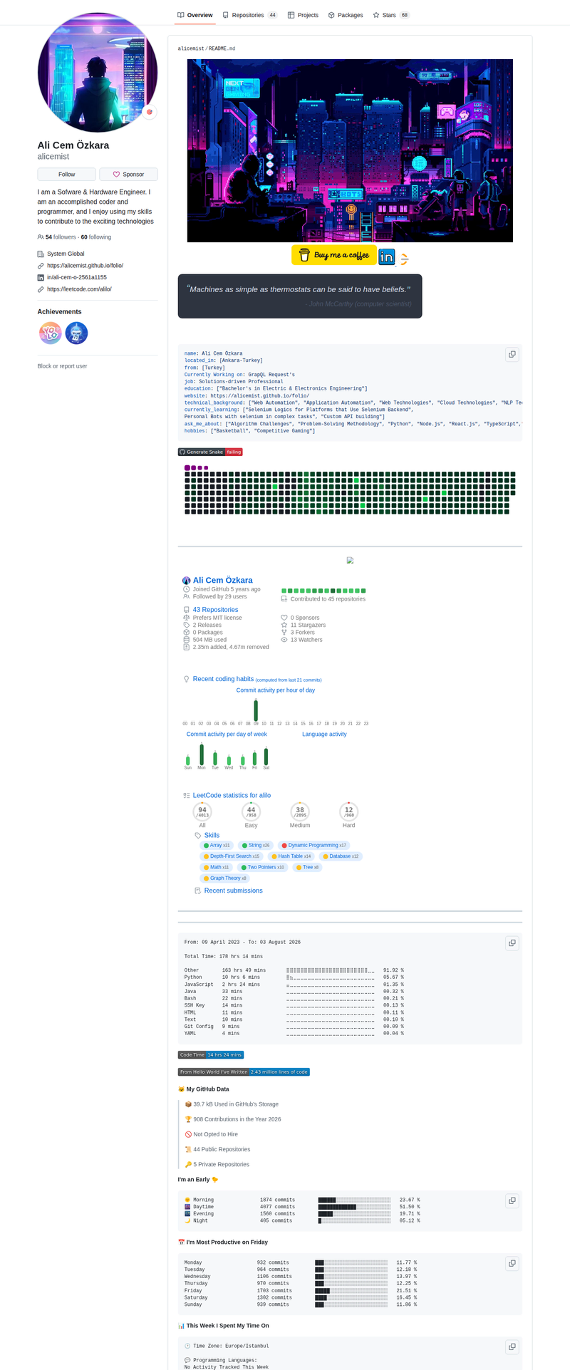 alicemist's GitHub profile screenshot