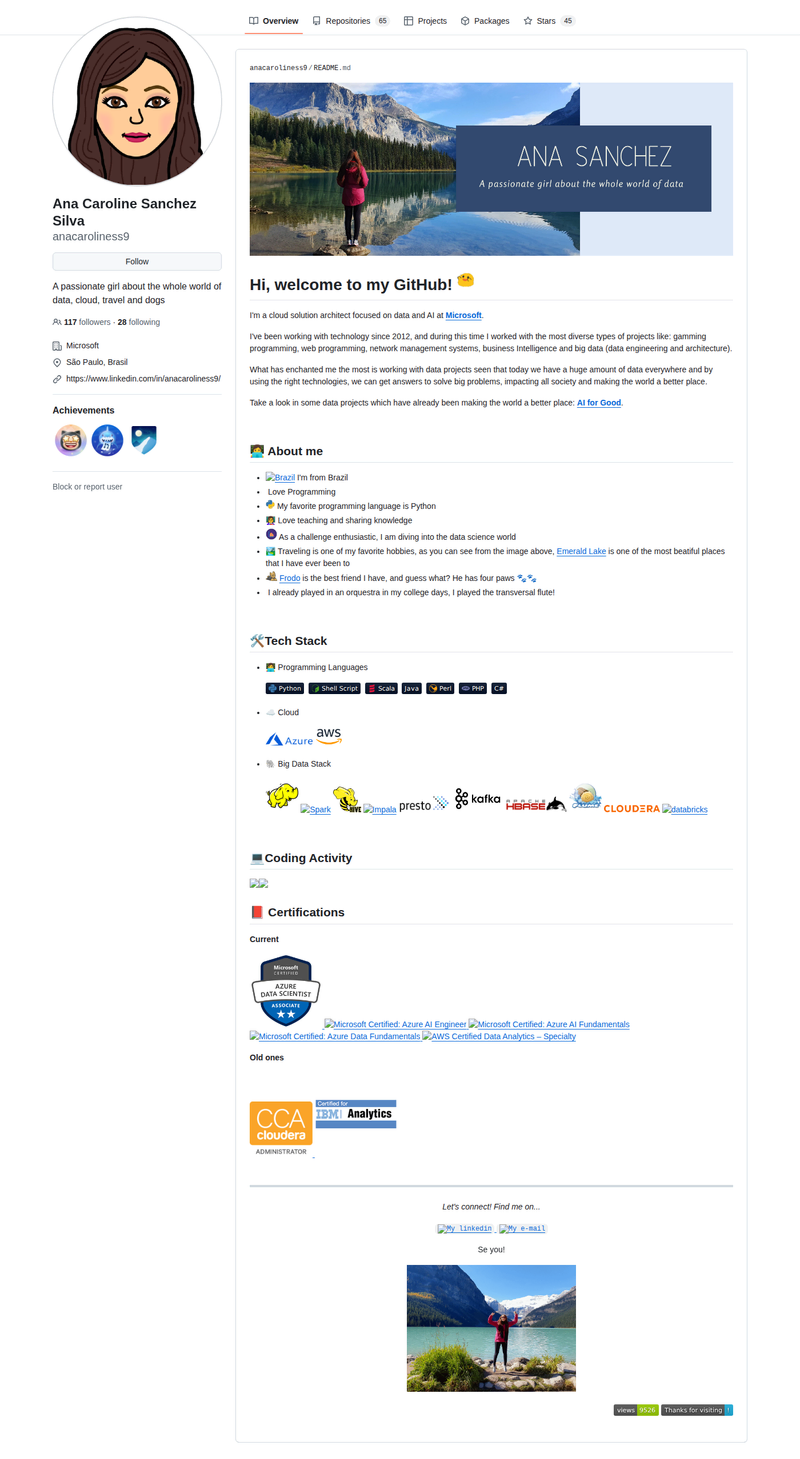 anacaroliness9's GitHub profile screenshot