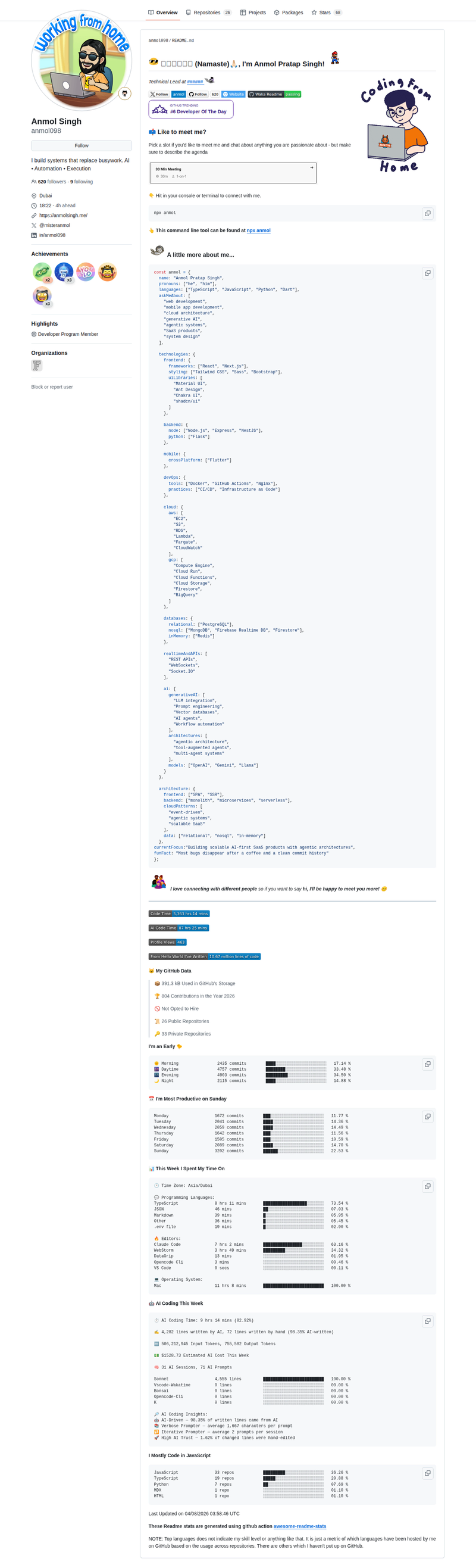 anmol098's GitHub profile screenshot
