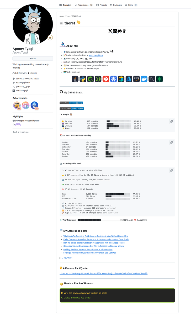 apoorvtyagi's GitHub profile screenshot