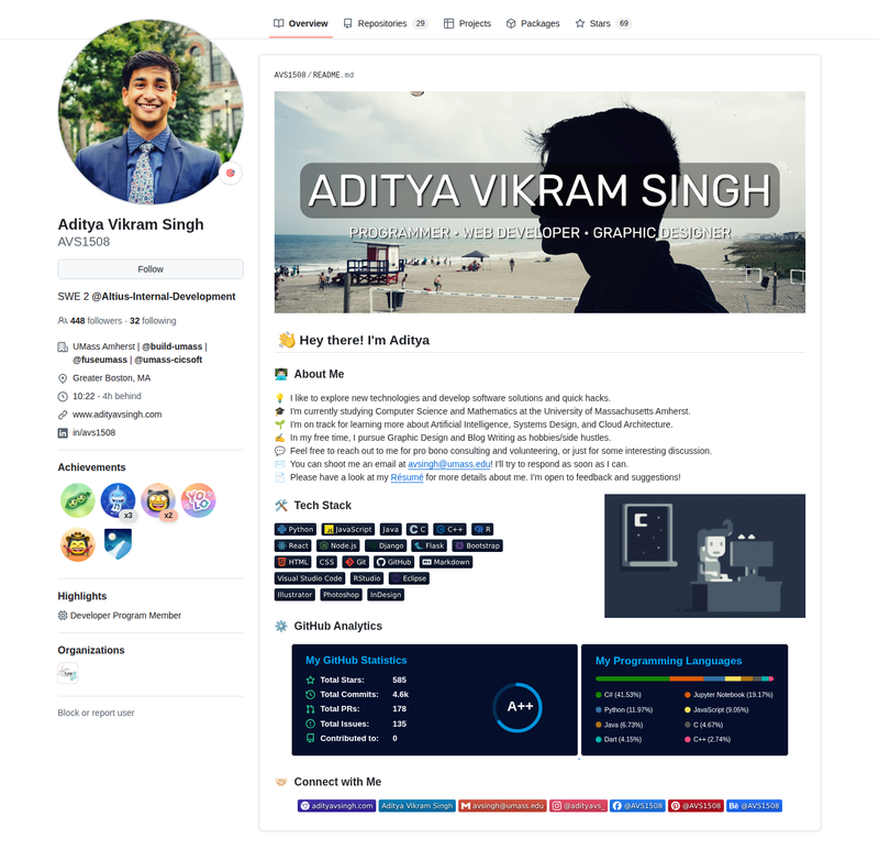 AVS1508's GitHub profile screenshot