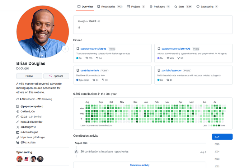 bdougie's GitHub profile screenshot