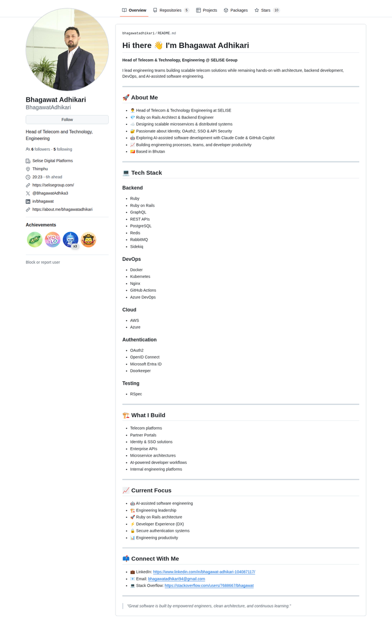 BhagawatAdhikari's GitHub profile screenshot