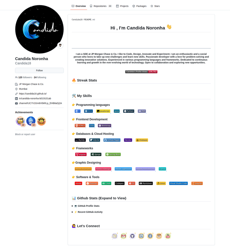 Candida18's GitHub profile screenshot
