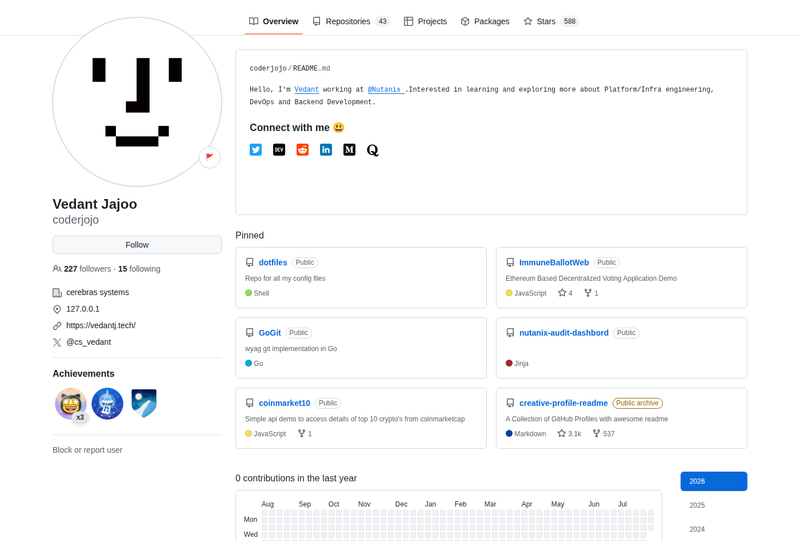 coderjojo's GitHub profile screenshot