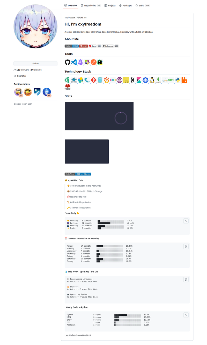 cxyfreedom's GitHub profile screenshot