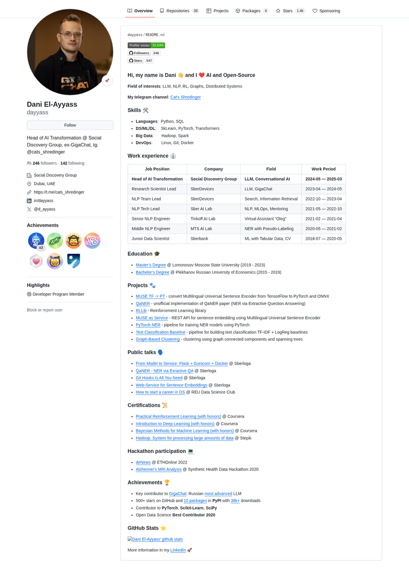 dayyass's GitHub profile screenshot