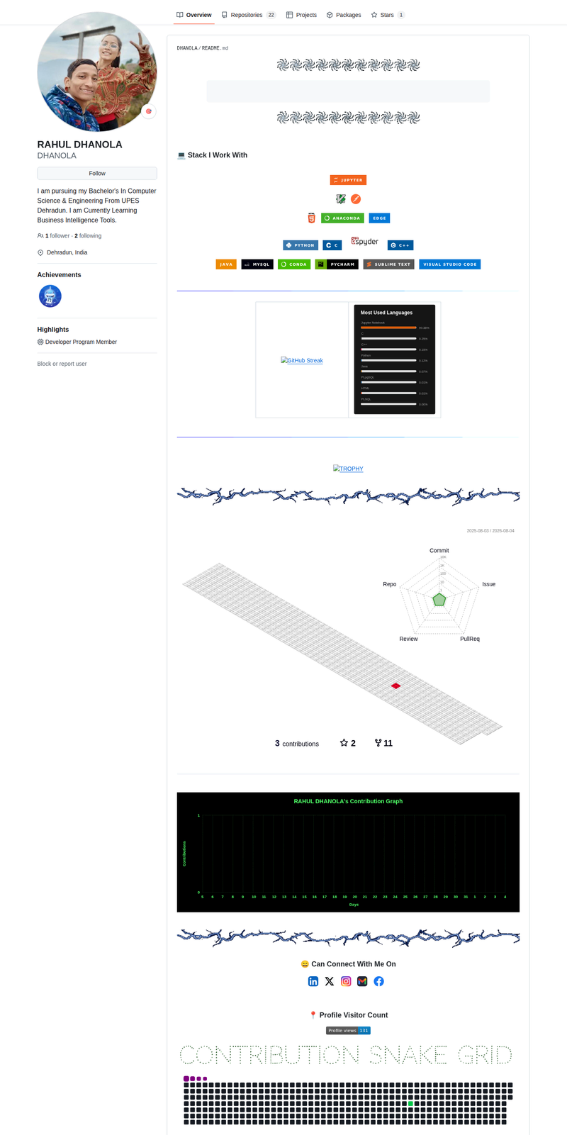 DHANOLA's GitHub profile screenshot