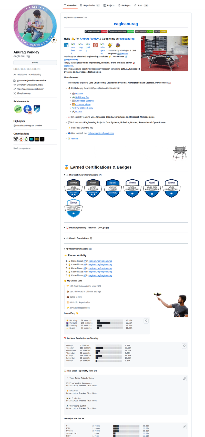 eagleanurag's GitHub profile screenshot