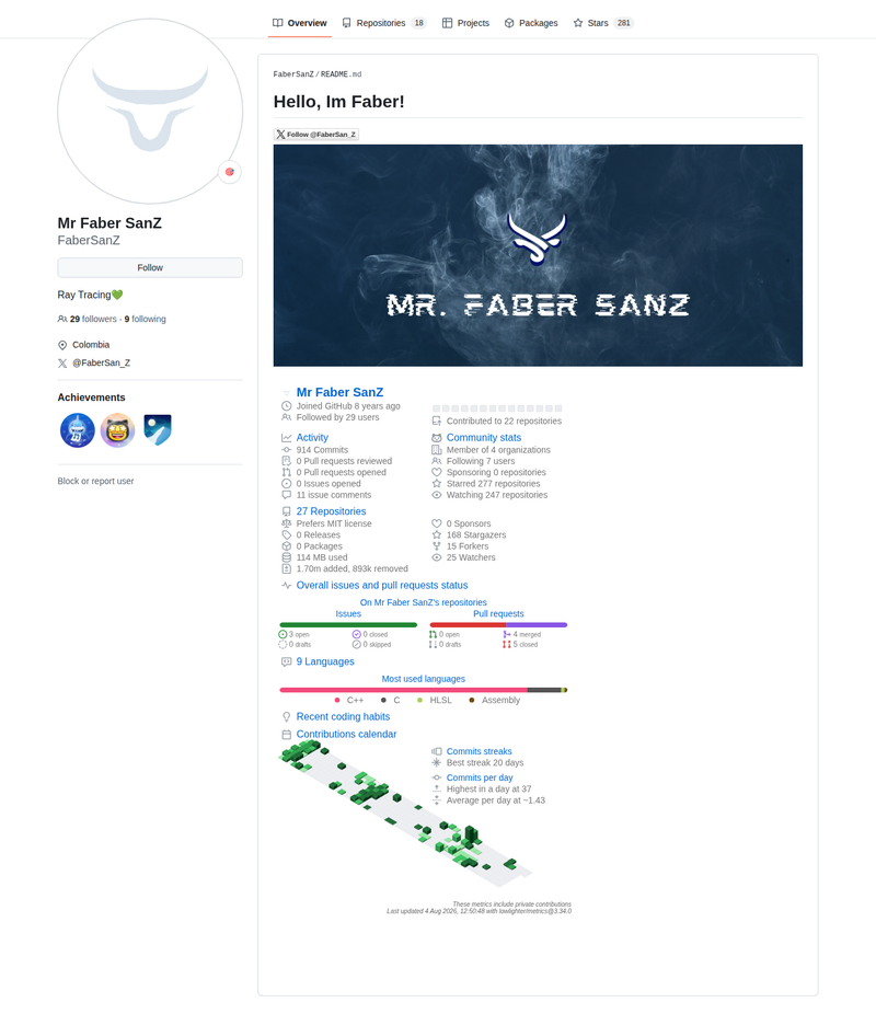 FaberSanZ's GitHub profile screenshot