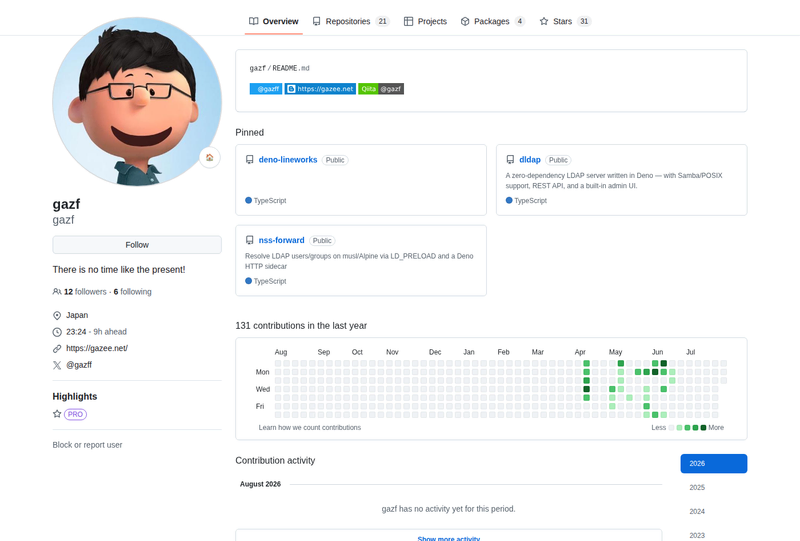 gazf's GitHub profile screenshot