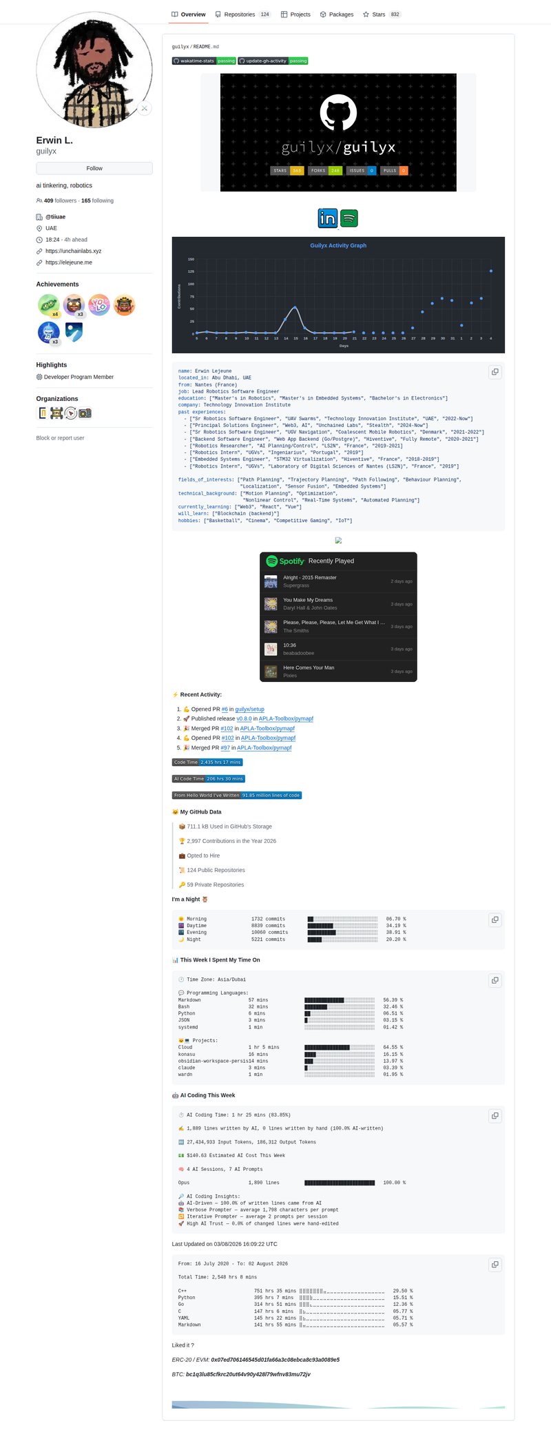 guilyx's GitHub profile screenshot