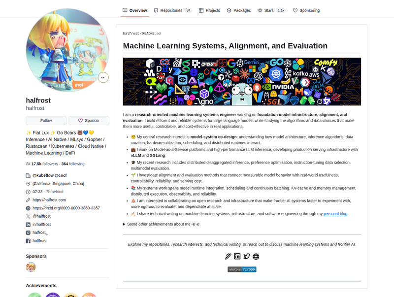 halfrost's GitHub profile screenshot