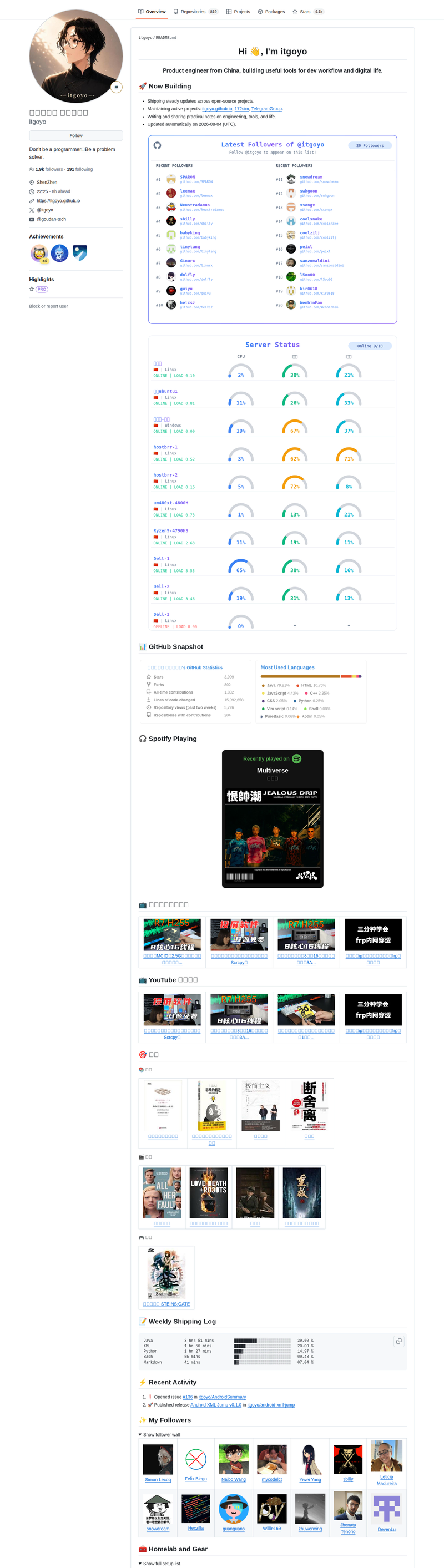 itgoyo's GitHub profile screenshot
