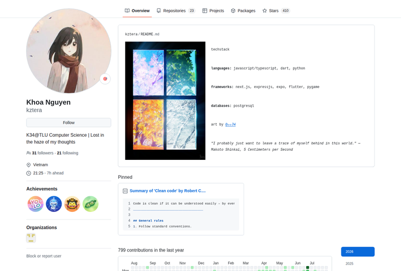kztera's GitHub profile screenshot
