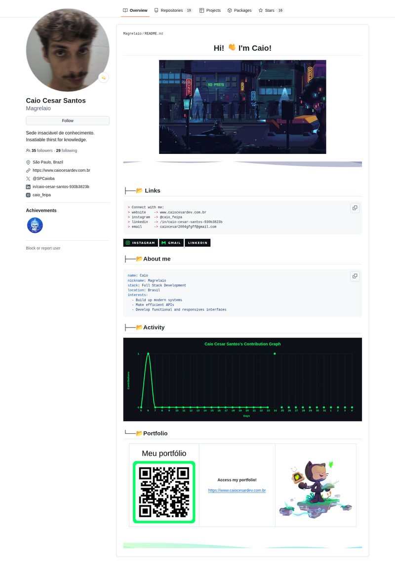Magrelaio's GitHub profile screenshot