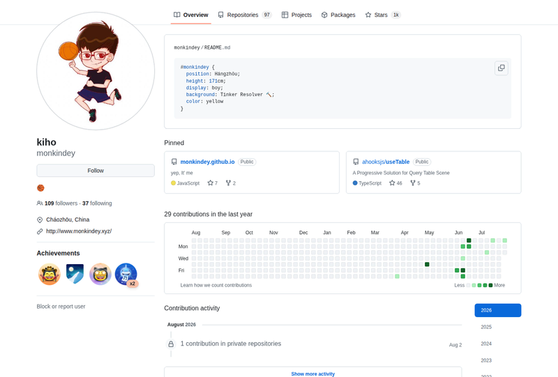 monkindey's GitHub profile screenshot