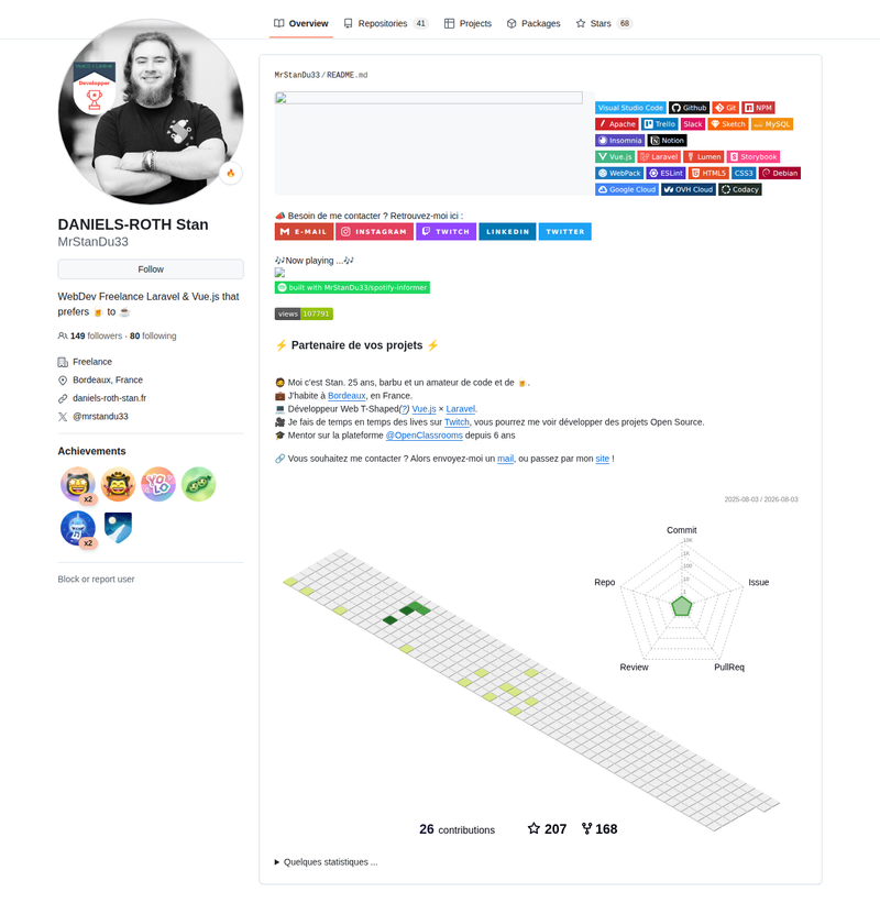 MrStanDu33's GitHub profile screenshot