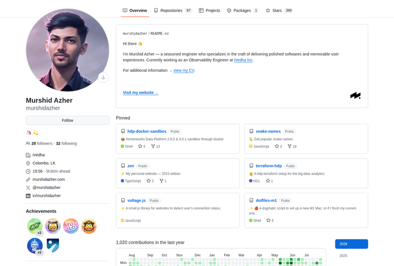 murshidazher's GitHub profile screenshot