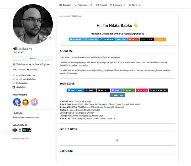nikitababko's GitHub profile screenshot