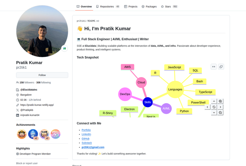 pr2tik1's GitHub profile screenshot