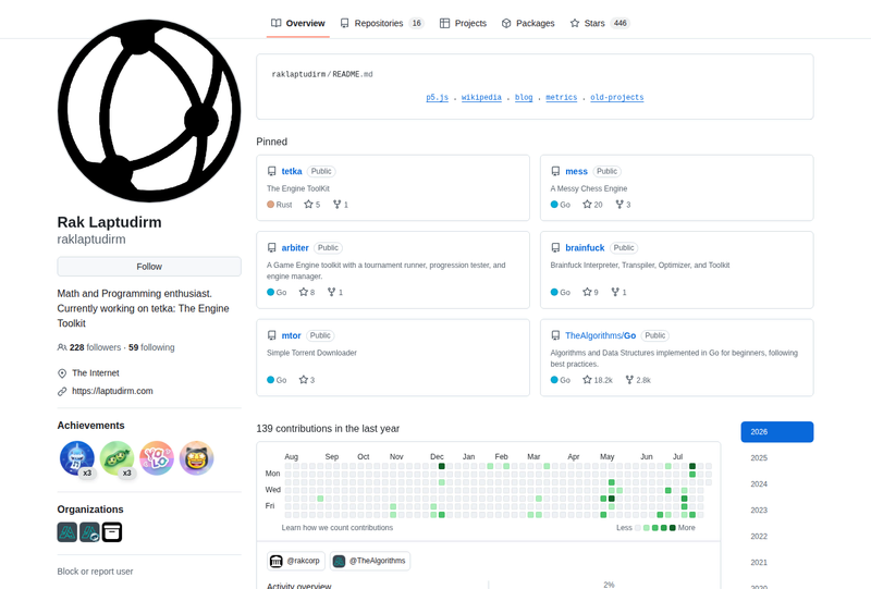 raklaptudirm's GitHub profile screenshot