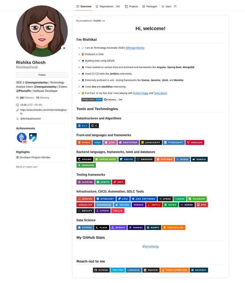 RishikaGhosh's GitHub profile screenshot