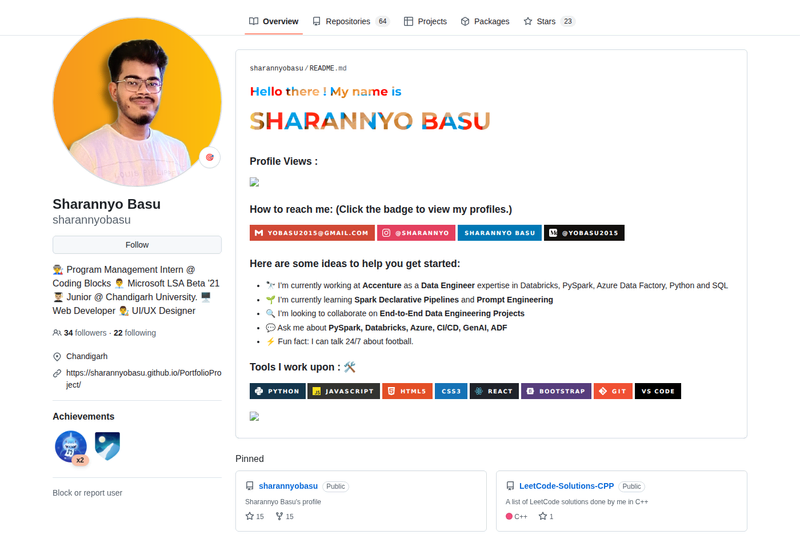 sharannyobasu's GitHub profile screenshot