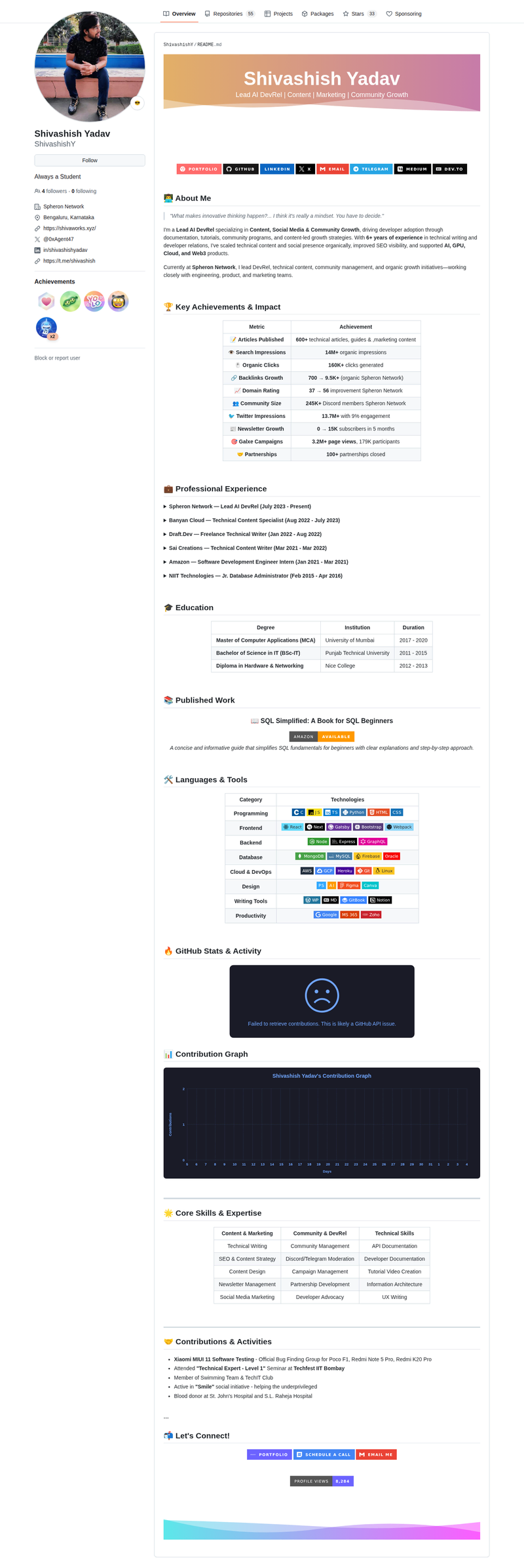 shivashishy's GitHub profile screenshot