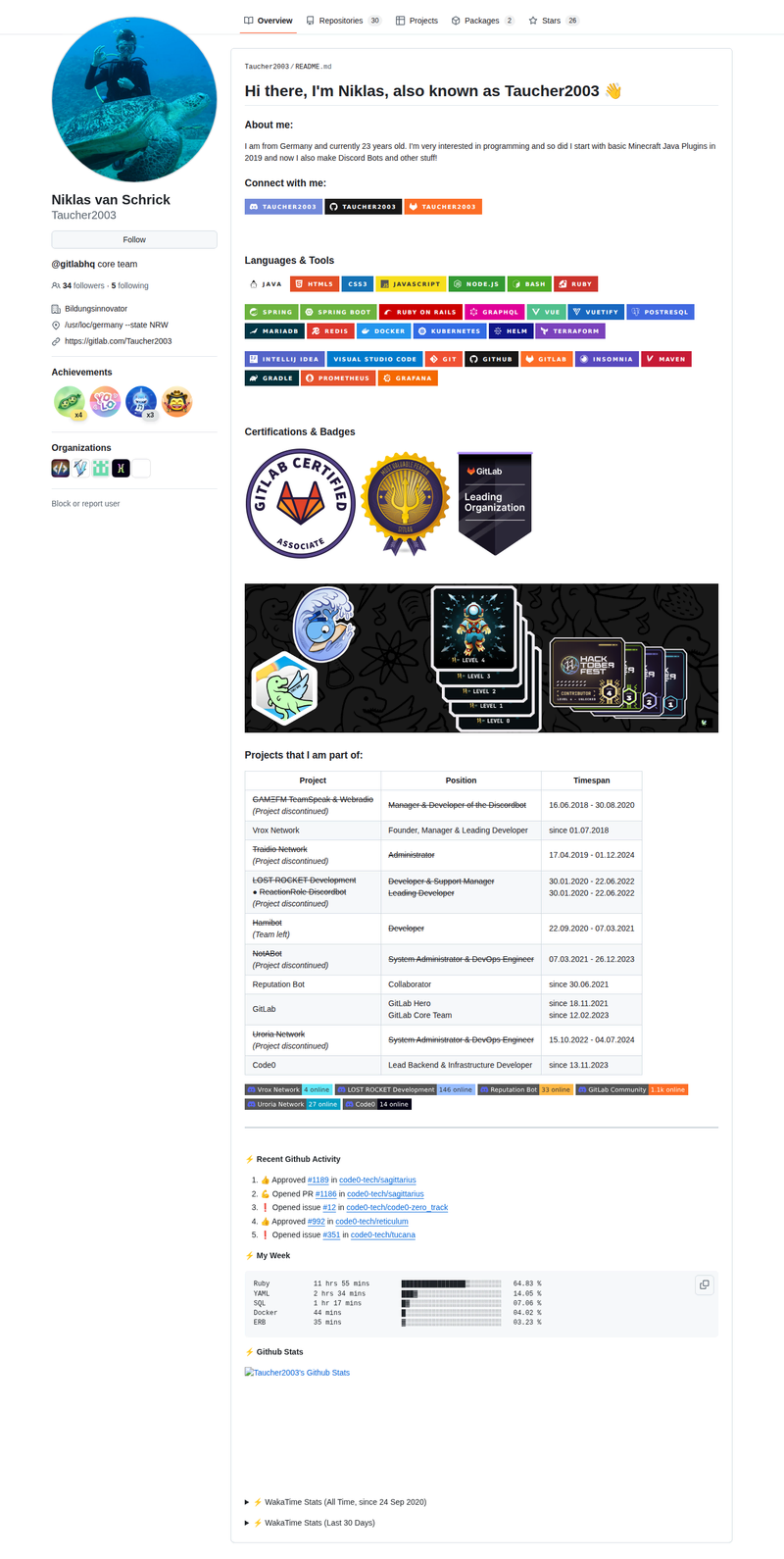 Taucher2003's GitHub profile screenshot