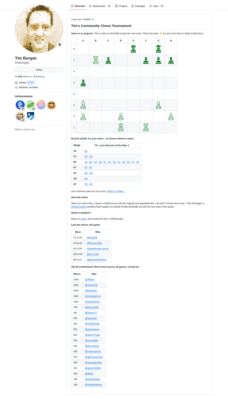 timburgan's GitHub profile screenshot