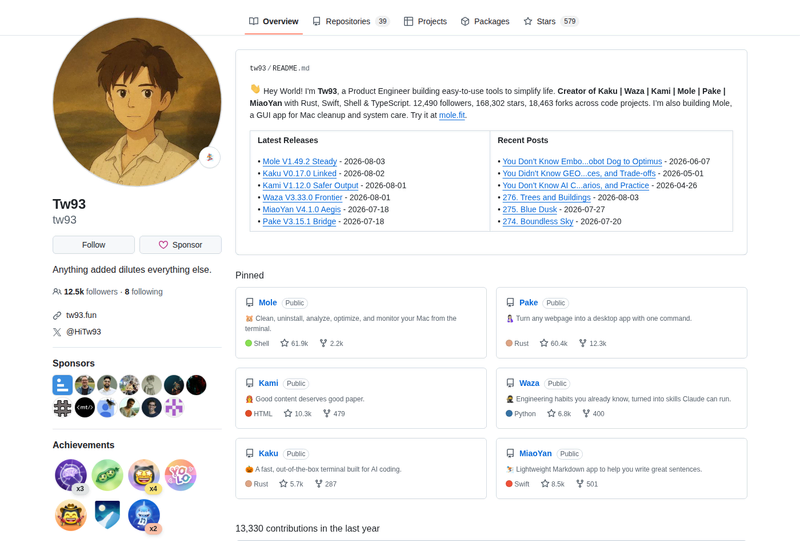 tw93's GitHub profile screenshot