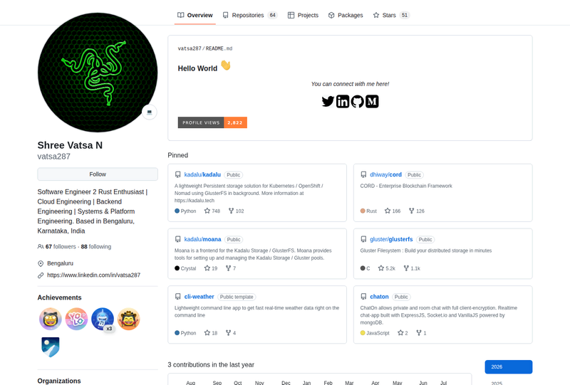 vatsa287's GitHub profile screenshot