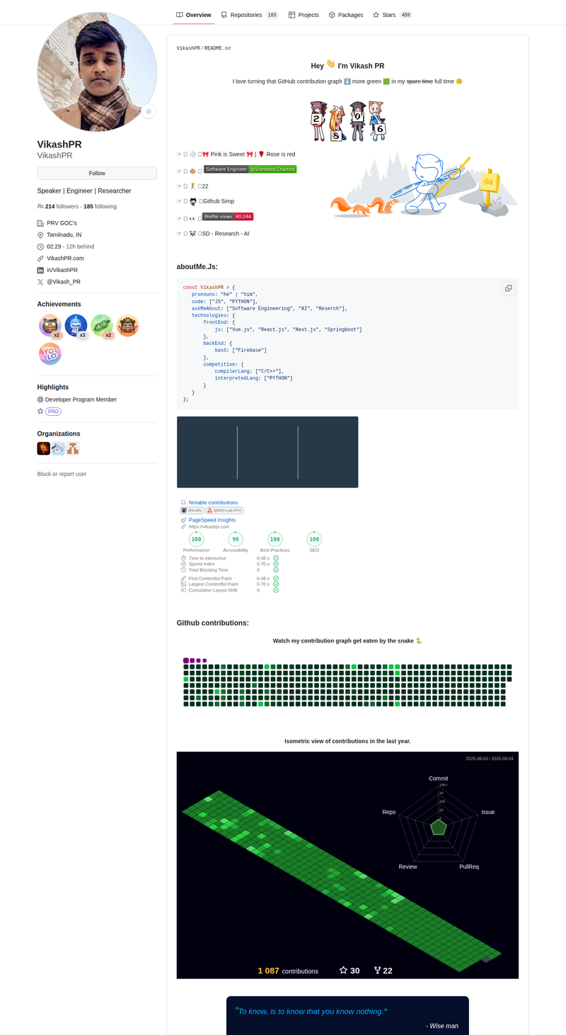 VikashPR's GitHub profile screenshot