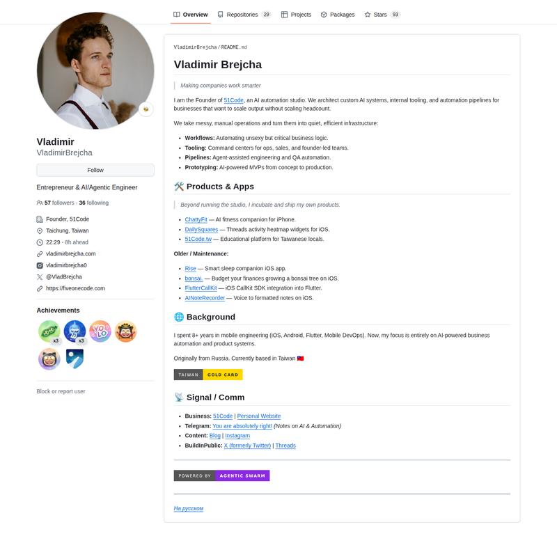 VladimirBrejcha's GitHub profile screenshot