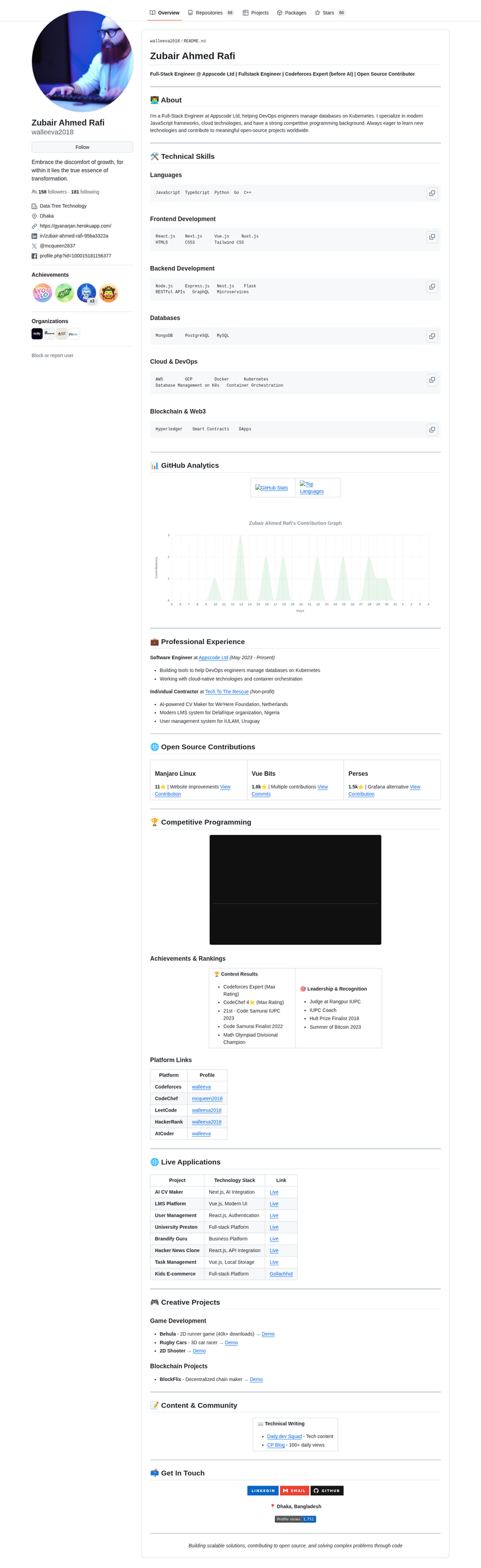 walleeva2018's GitHub profile screenshot