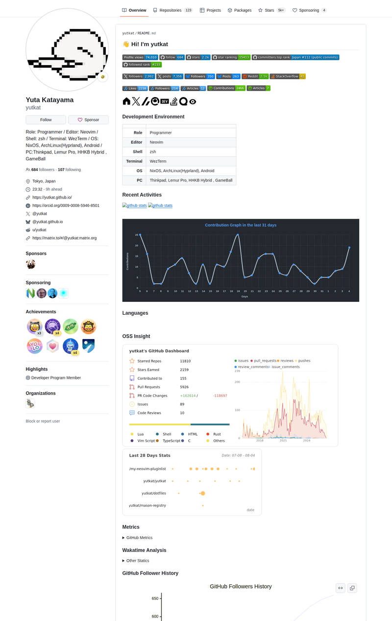 yutkat's GitHub profile screenshot